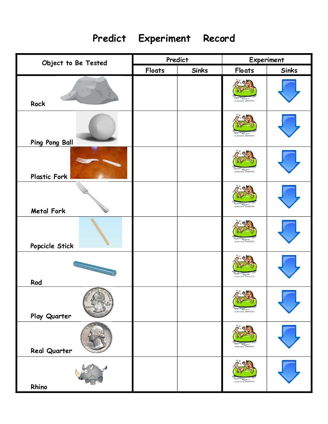 Buoyancy Worksheet