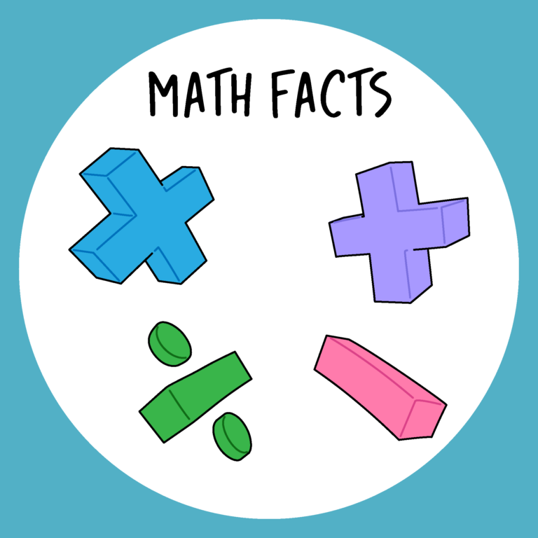 Math Facts