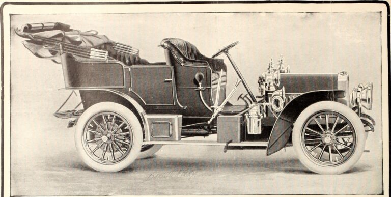 Industrial Revolution & Women’s Suffrage