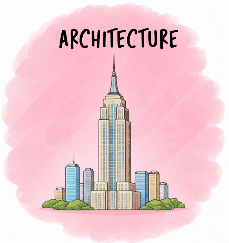 World Architecture